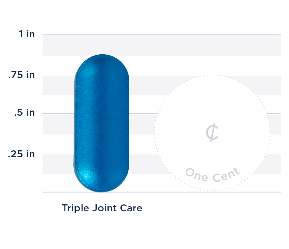Triple Joint Care