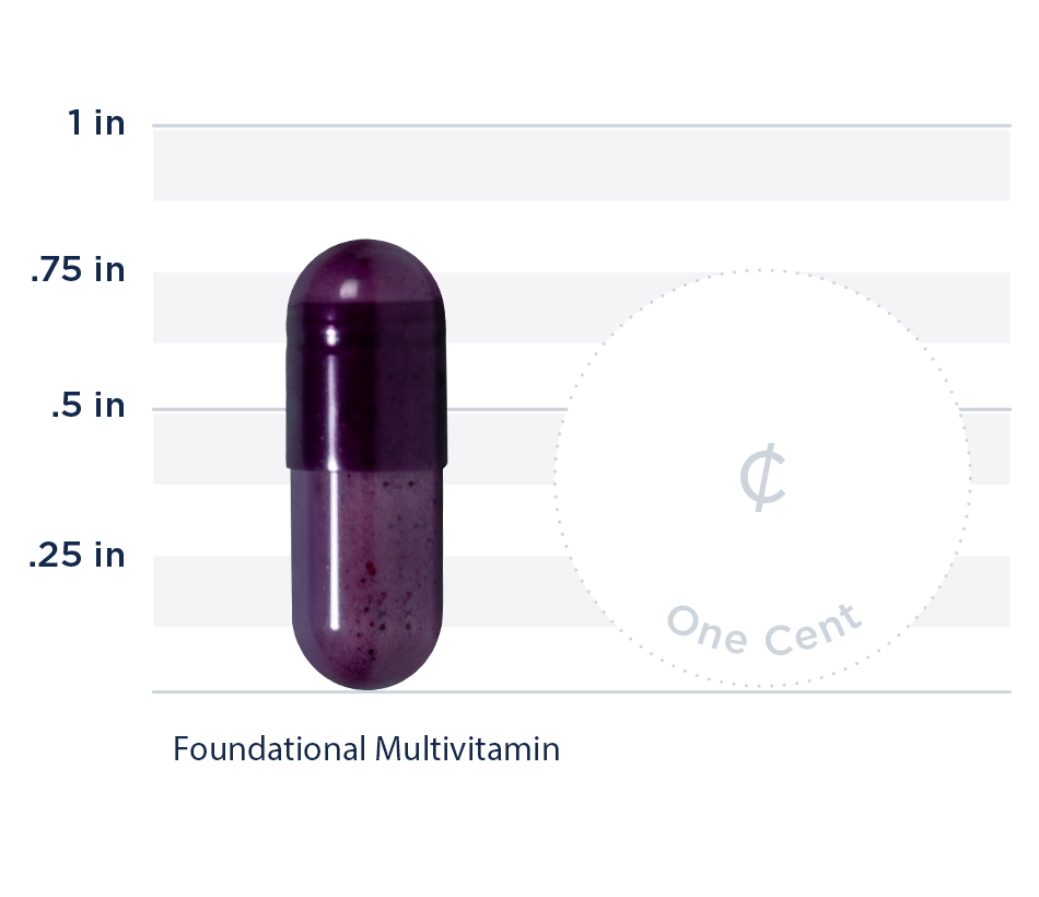 Foundational Multivitamin