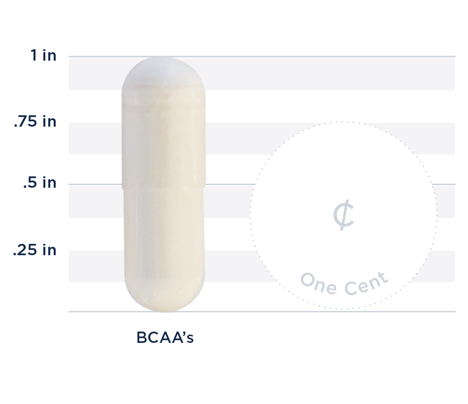 BCAA